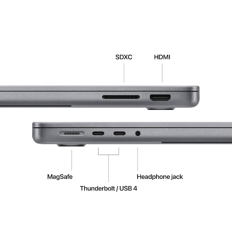 Side view of a laptop with ports labeled on a white background